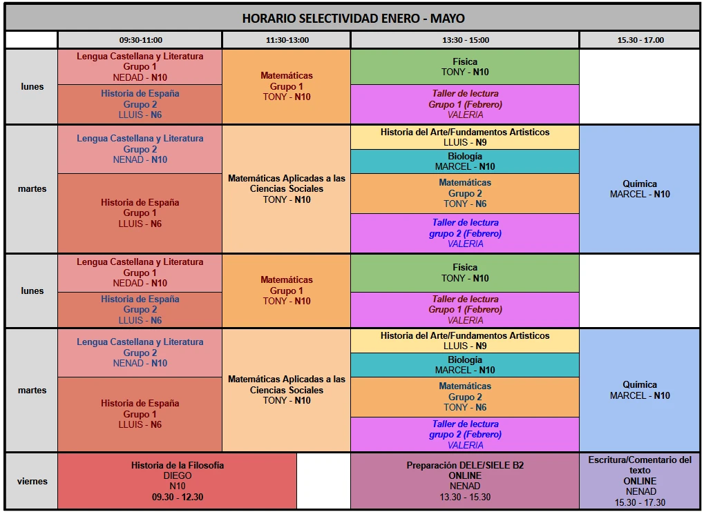 Horario Clases BCNLIP